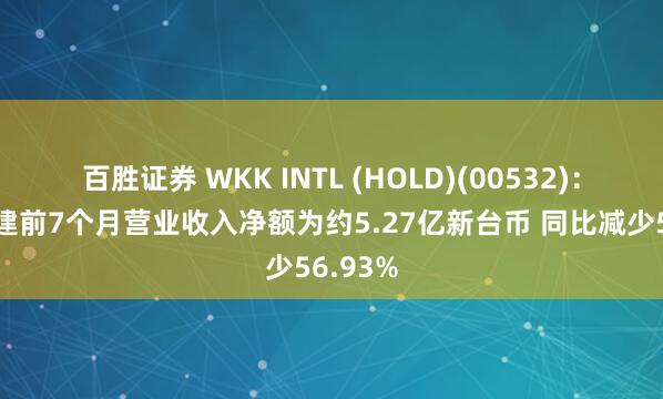 百胜证券 WKK INTL (HOLD)(00532)：台湾港建前7个月营业收入净额为约5.27亿新台币 同比减少56.93%