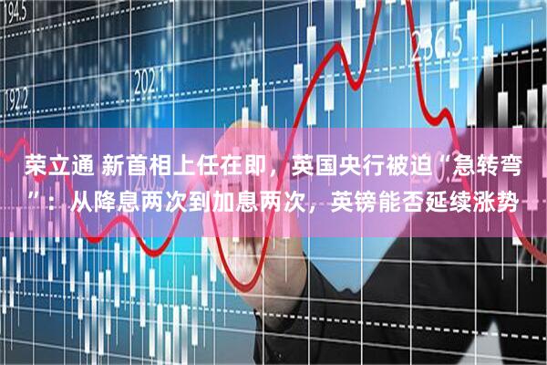 荣立通 新首相上任在即，英国央行被迫“急转弯”：从降息两次到加息两次，英镑能否延续涨势